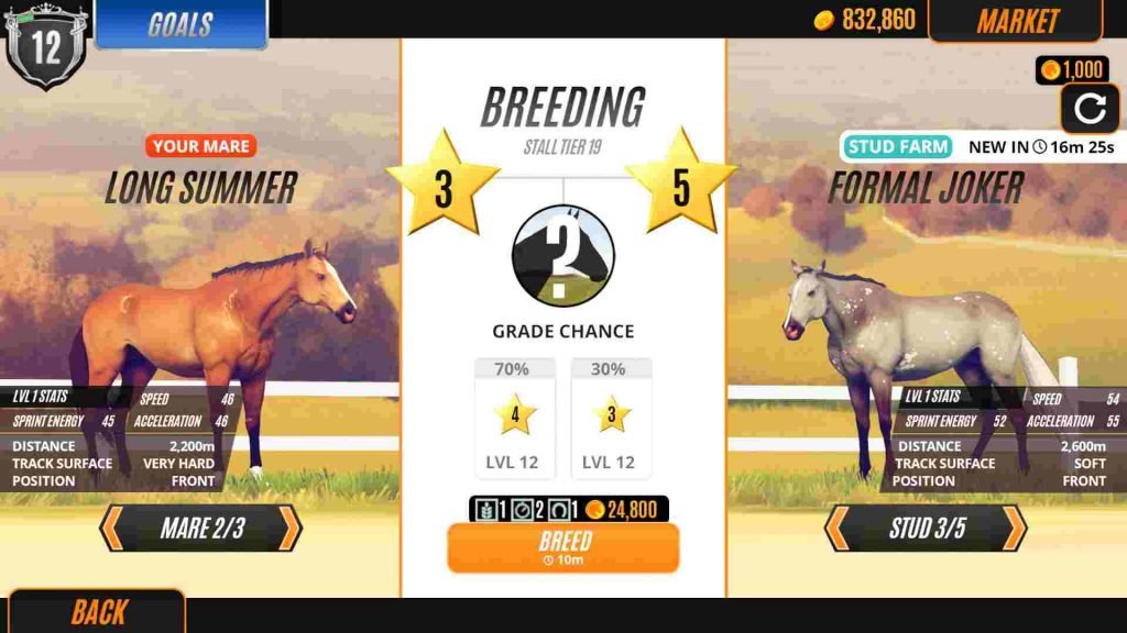 Rival Stars Horse Racing Mod Apk