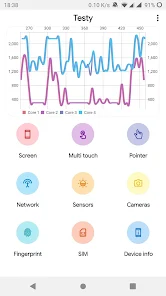 How To Check A Second-Hand Phone